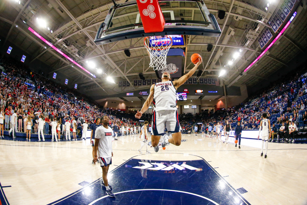 gonzaga san diego wcc basketball 20232